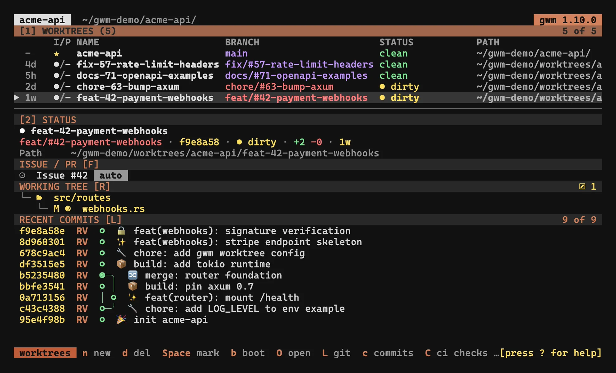 The gwm TUI listing five worktrees of a repo, with the status sidebar showing the selected worktree's branch, diff, linked issue and recent commits